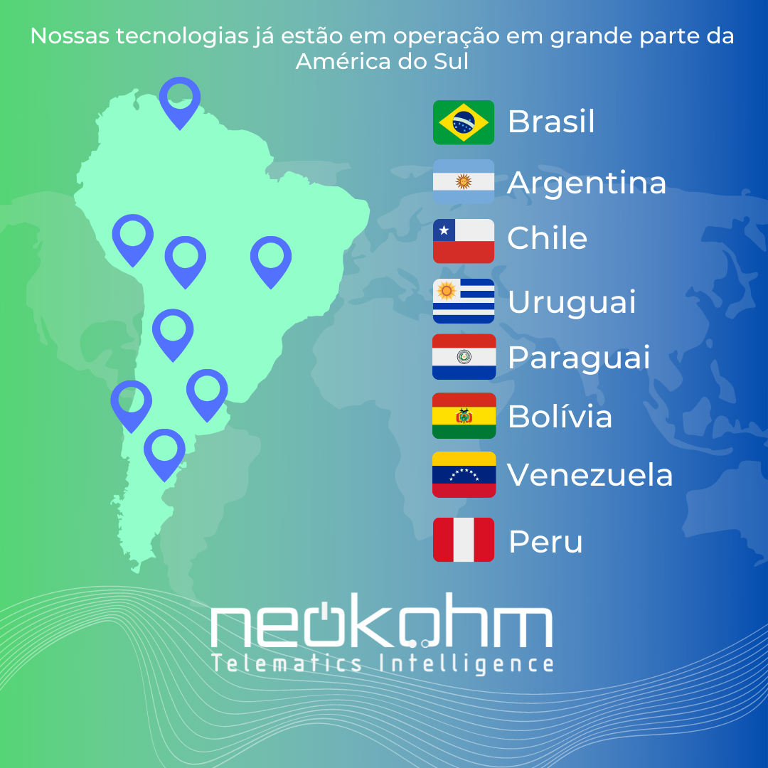 Neokohm | Telematics Intelligence - Abrangência de Atendimento Neokohm