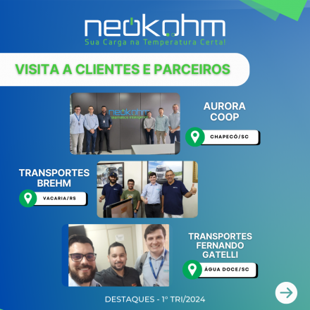 Neokohm | Sua Carga na Temperatura Certa - 
